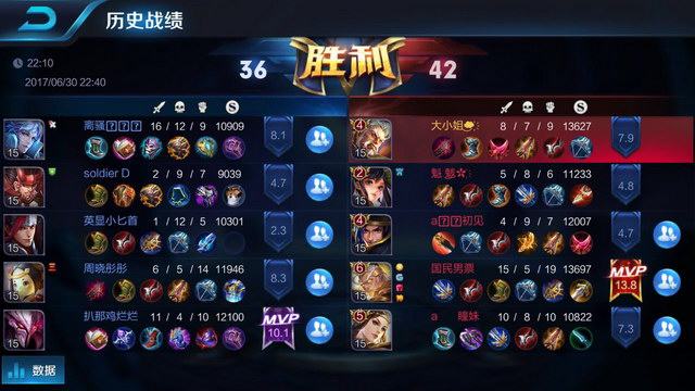 对手在经验 对手在经验