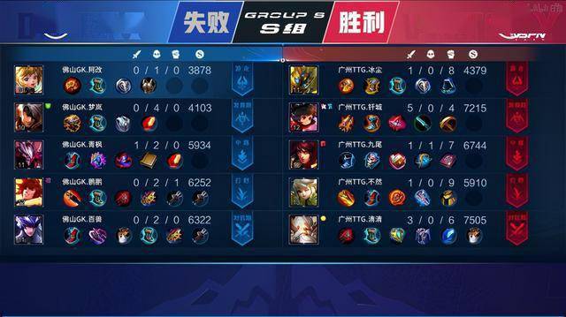 这个战术调 这个战术调