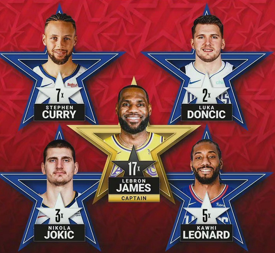 表现同样值 表现同样值